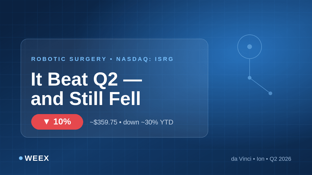 ISRG Stock: Why Intuitive Surgical Fell After a Q2 Beat
