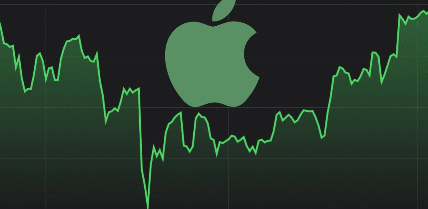 Apple Stock Price Prediction 2026–2027: Can AAPL Reach 00?